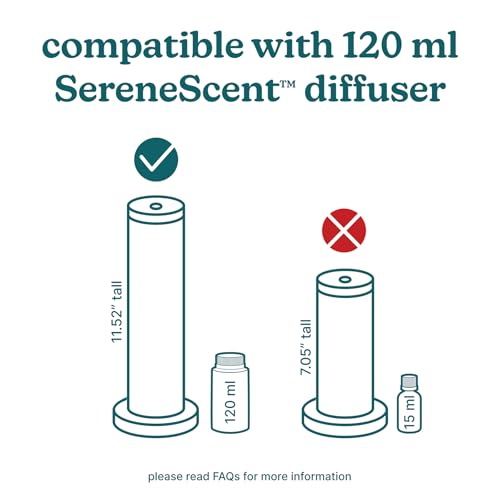 Homedics SereneScent Miami Sunset Fragrance Oil 120 ml