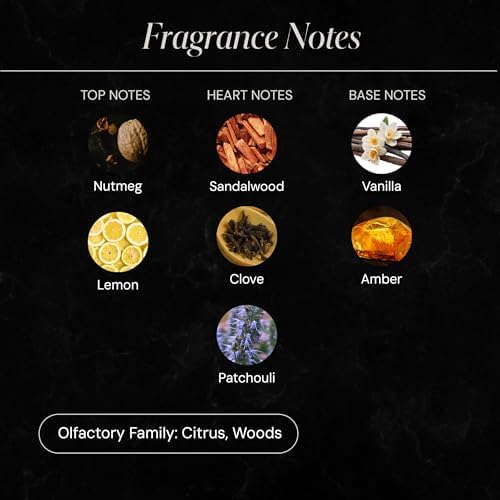 Fade Into You Essential Diffuser Oil - Opulent Resort-Style Fragrance
