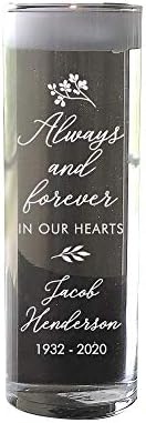 GiftsForYouNow Always and Forever in Our Hearts Floating Candle Vase