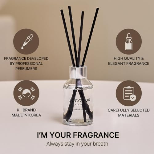 Cocodor Classic Reed Diffuser Lemon Eucalyptus 34oz 1 Pack