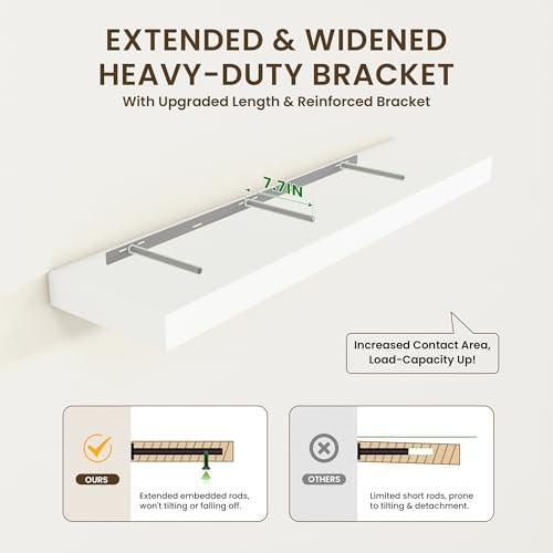 White Floating Shelves 48 Inch Wide x 12 Inch Deep Set of 1