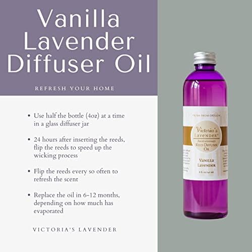Vanilla Lavender Essential Oil Refill - 8 Fl Oz