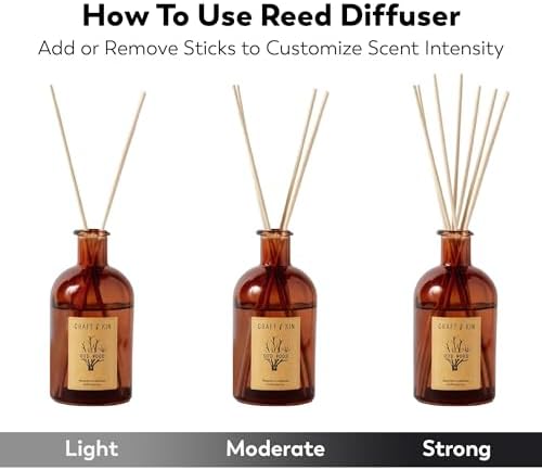 Craft Kin Oud Wood Diffuser Set 575oz