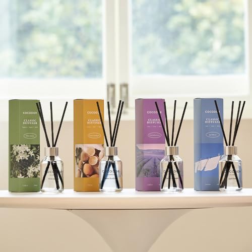 Cocodor Classic Reed Diffuser Lemon Eucalyptus 34oz 1 Pack
