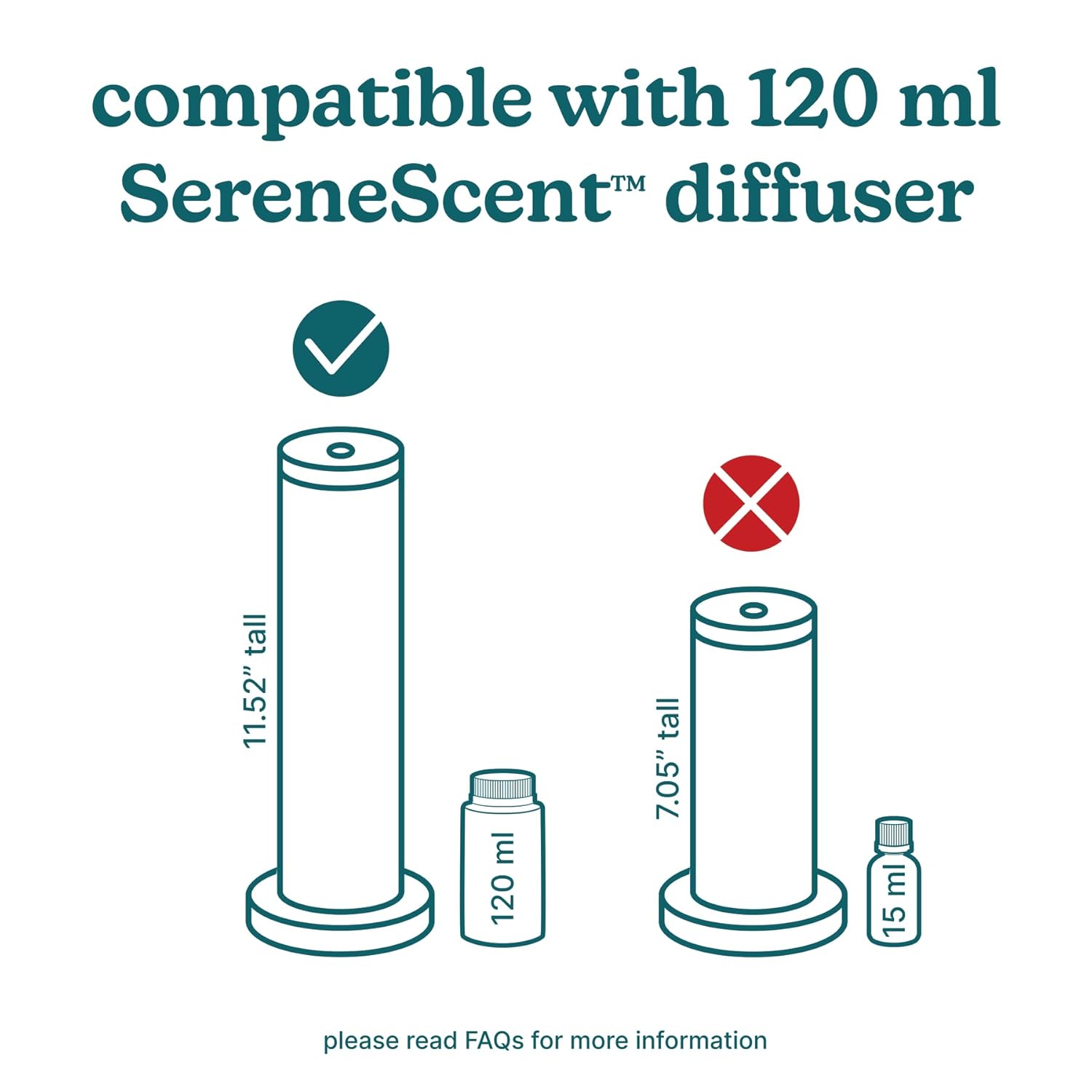 Homedics SereneScent Miami Sunset Fragrance Oil 120 ml