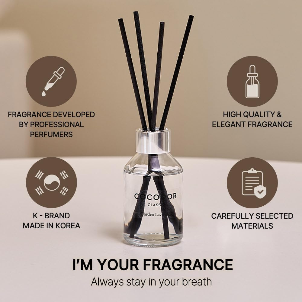 Cocodor Classic Reed Diffuser Lemon Eucalyptus 34oz 1 Pack