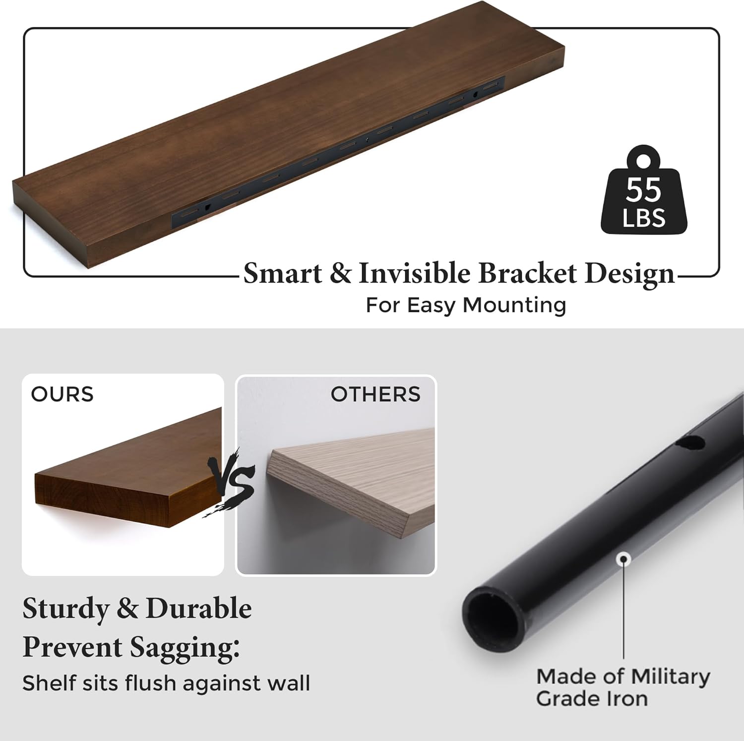 Axeman Floating Shelves 2 Pack 8 Inch Deep Walnut