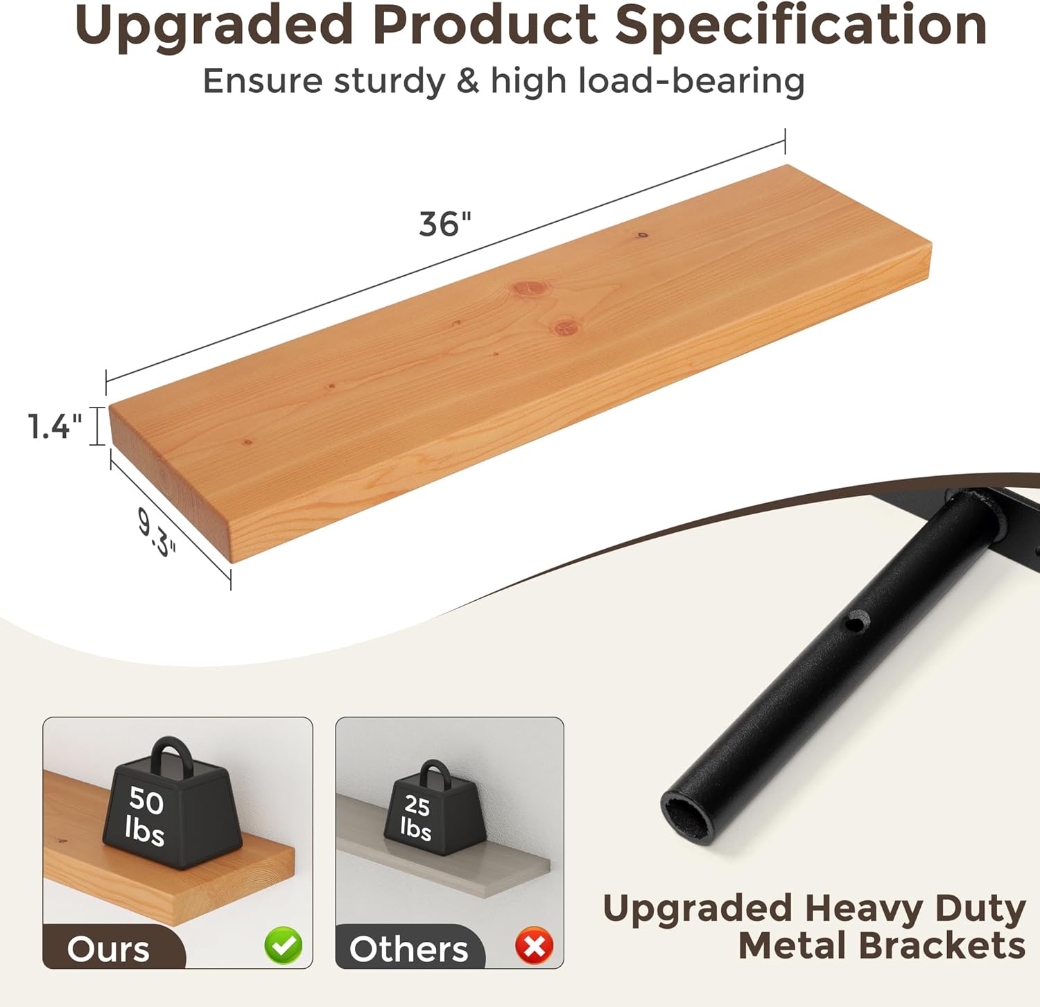 Axeman 36 Inch Floating Shelves Set of 2