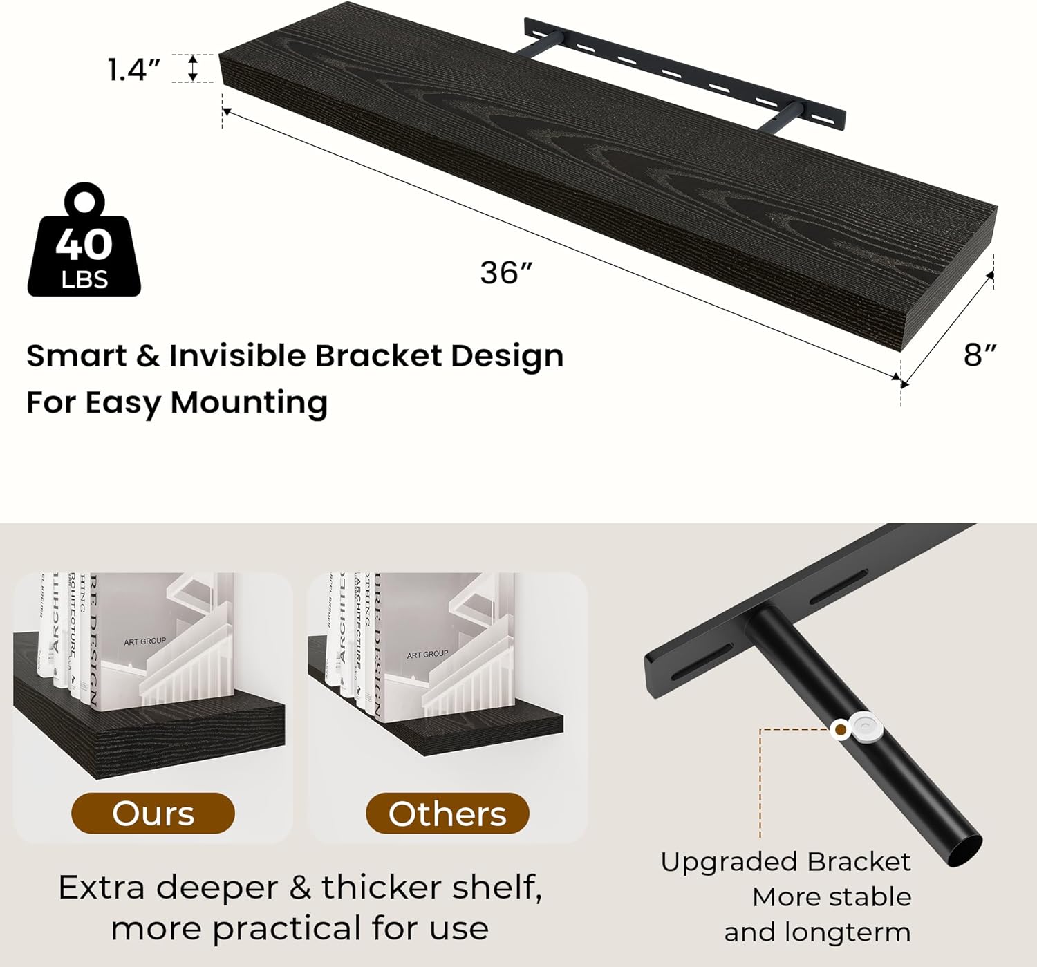 36 Inch Floating Shelves Set of 2 with Invisible Brackets Black