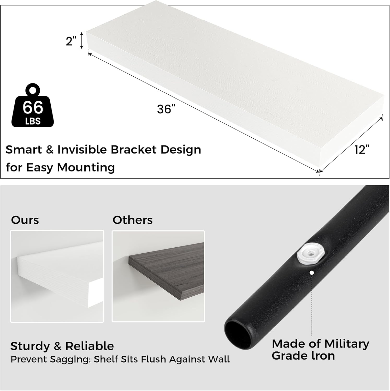 Venusmiles Floating Wall Shelves White 36x12 Inch