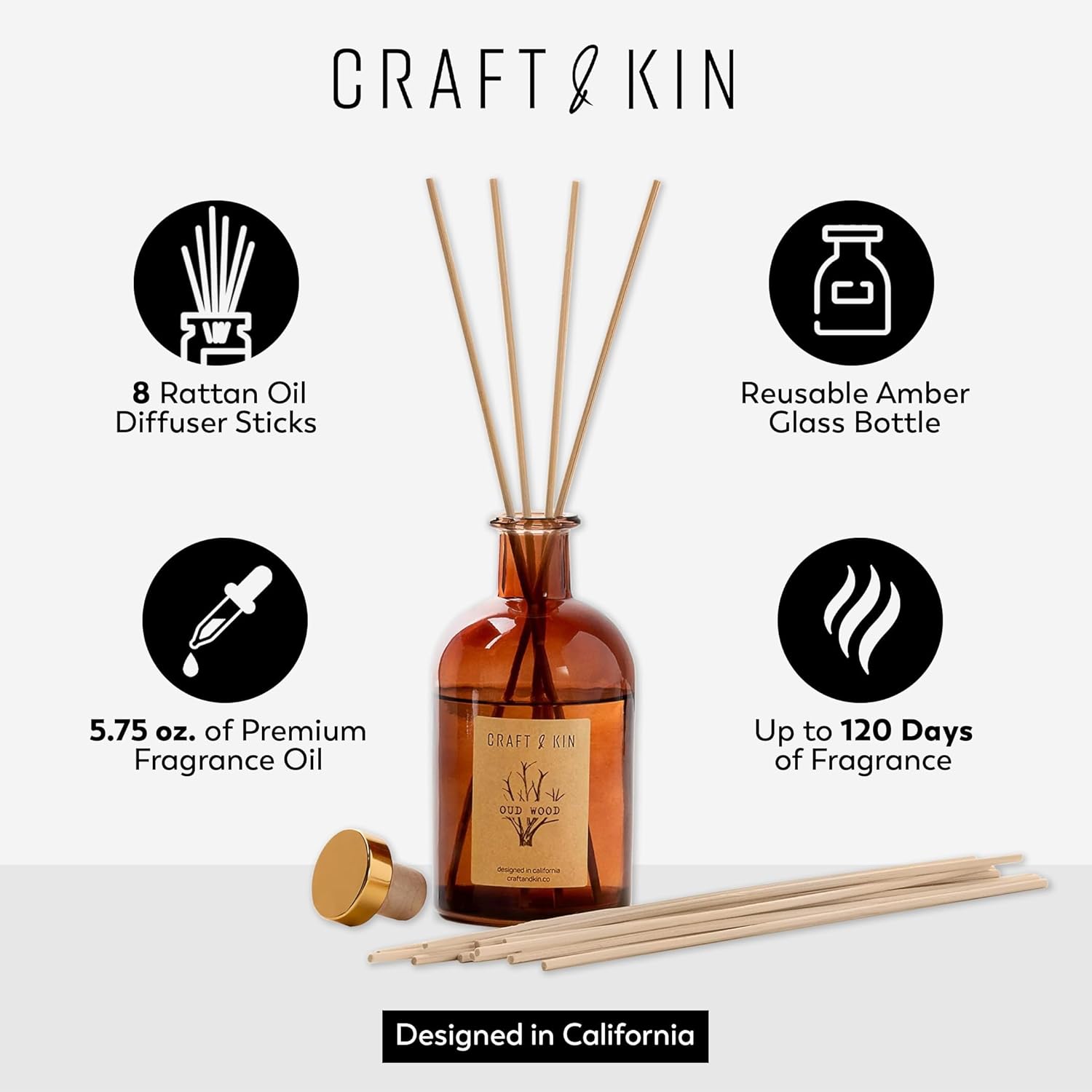 Craft Kin Oud Wood Diffuser Set 575oz