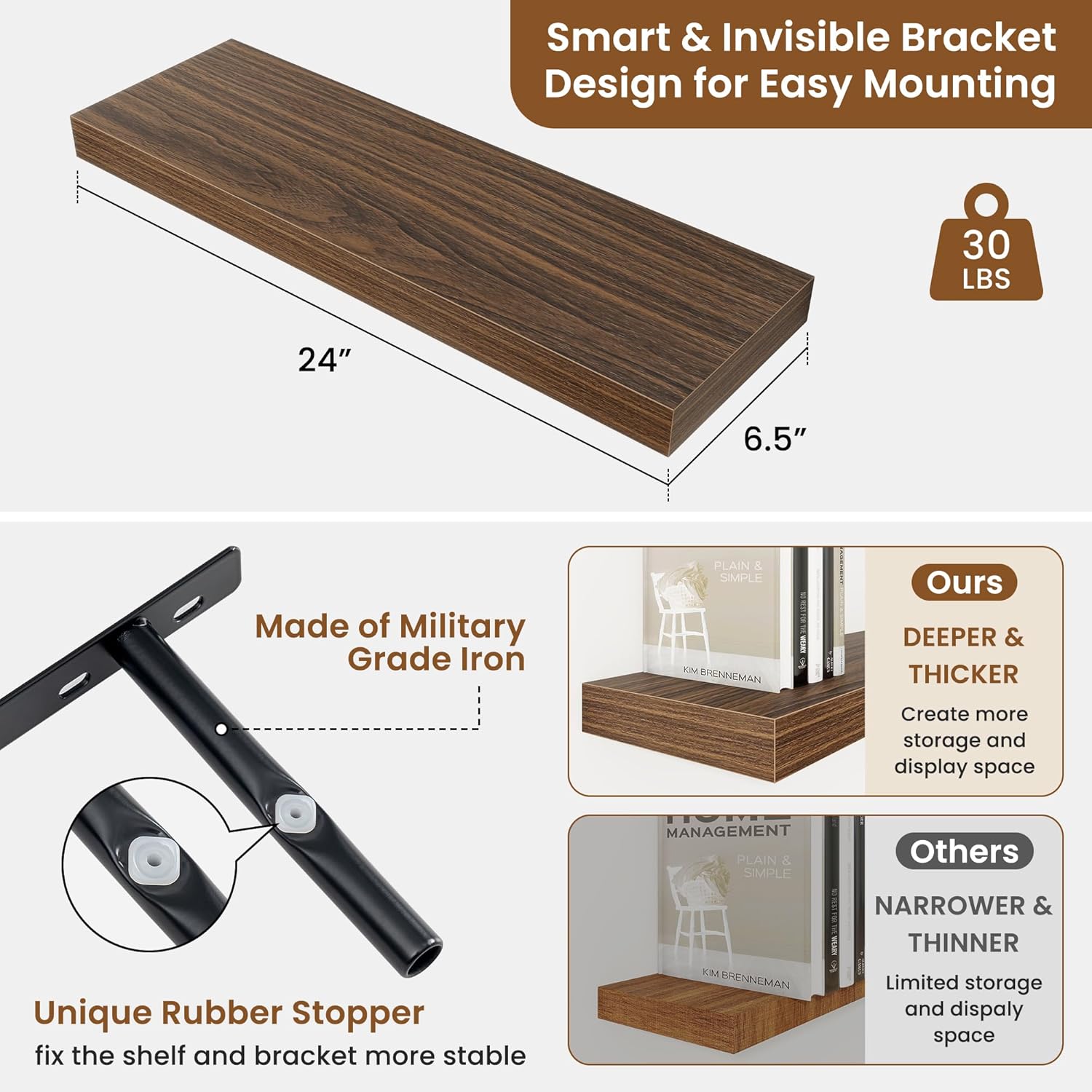 Fuqing 24 Inch Floating Shelves Set of 2 Walnut