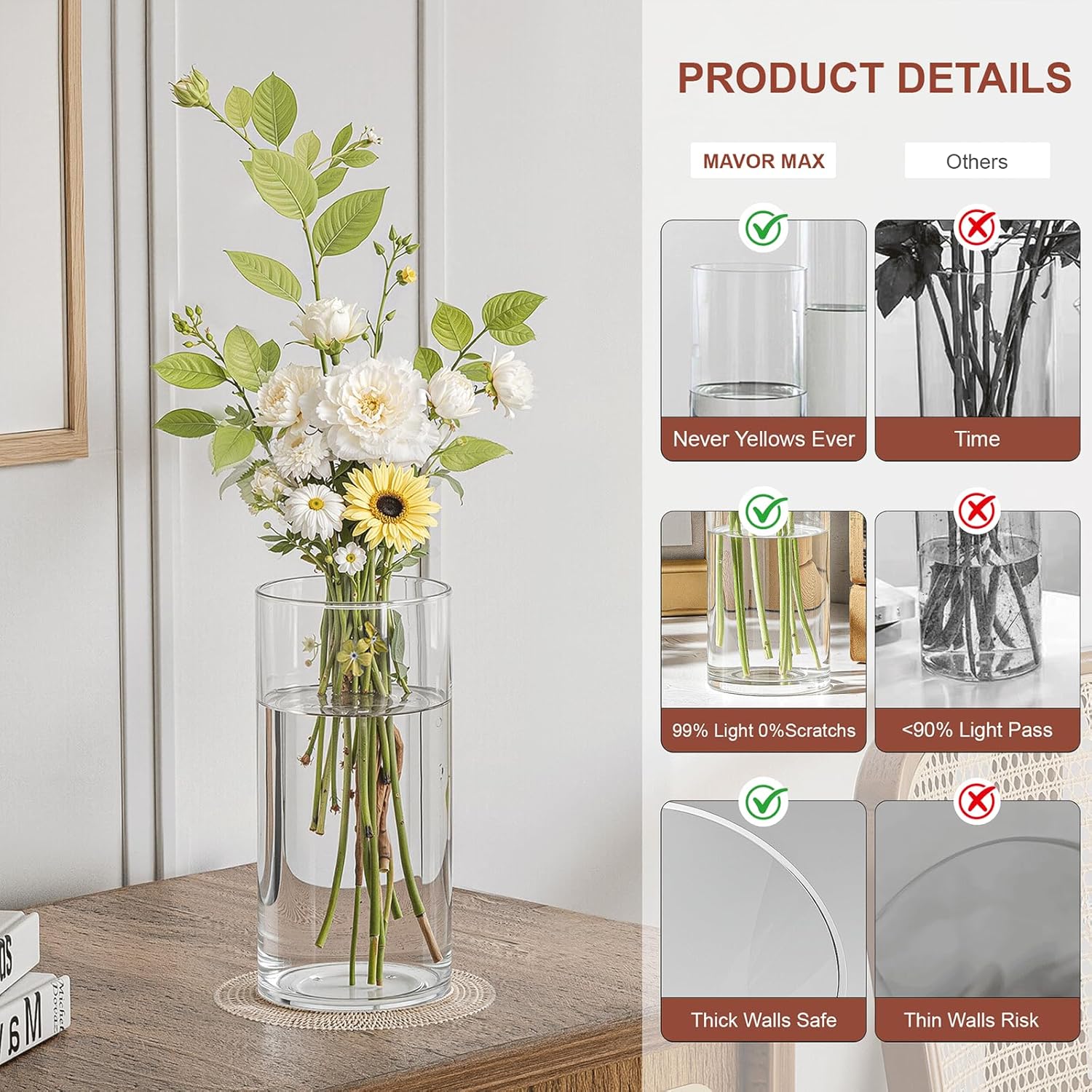 Mavora Max Glass Cylinder Vase Set of 10