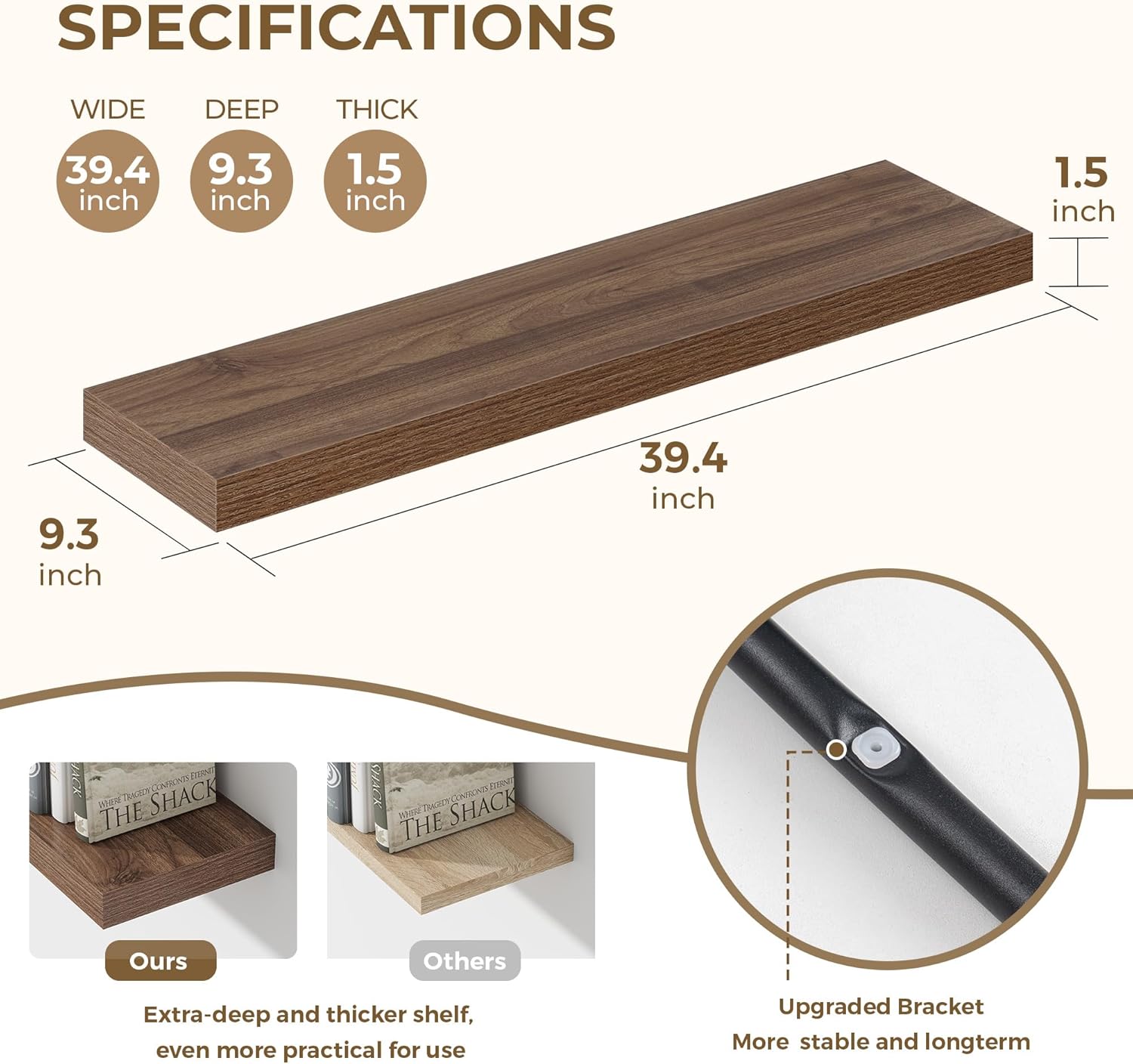 Dreamland 40 Inch Floating Shelves Set of 2 Walnut